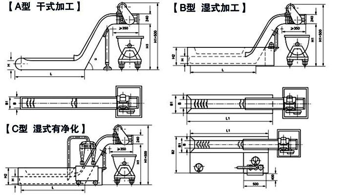 刮板式排屑機結構